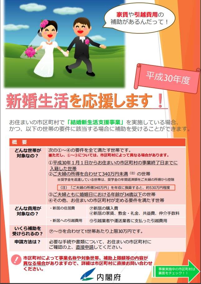 智堡 日本 明年开始新婚夫妇最多可享受60万日元的补助 智堡wisburg