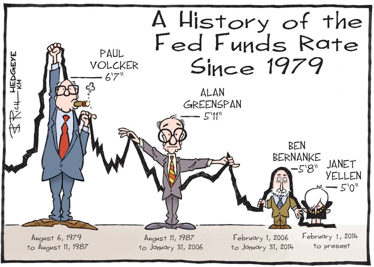 机构观点之charlesschwab负收益率的债券会出现在美国吗
